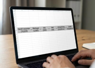 E‑mail profitkalkulator: Sådan estimerer du potentialet i dine flows